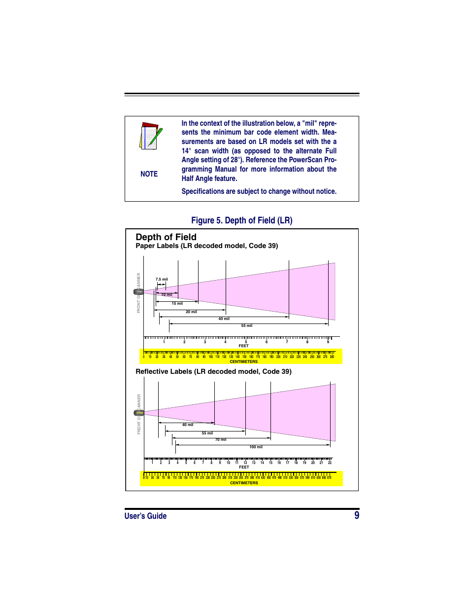 Figure 5. depth of field (lr), Depth of field, User’s guide | Paper labels (lr decoded model, code 39), Reflective labels (lr decoded model, code 39) | Datalogic Scanning POWERSCAN SR User Manual | Page 15 / 24
