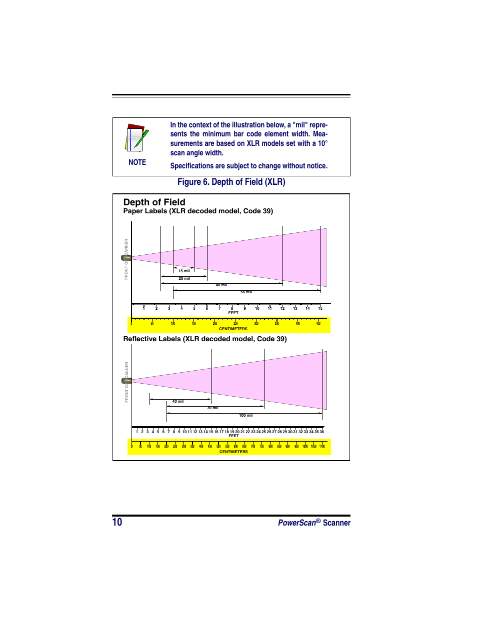 Figure 6. depth of field (xlr), Depth of field, Powerscan | Scanner, Paper labels (xlr decoded model, code 39), Reflective labels (xlr decoded model, code 39) | Datalogic Scanning POWERSCAN SR User Manual | Page 16 / 24