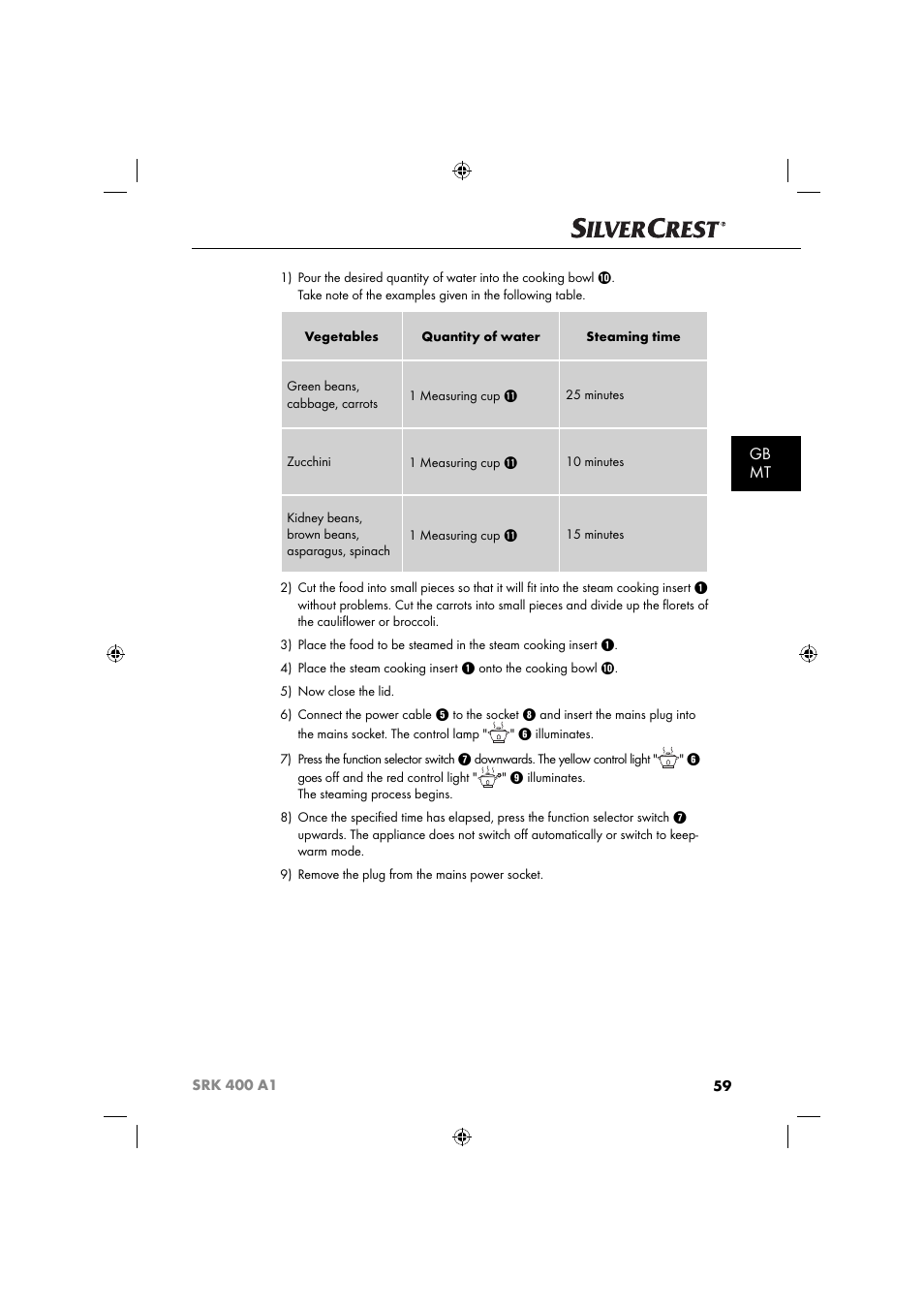 Gb mt | Silvercrest SRK 400 A1 User Manual | Page 62 / 84