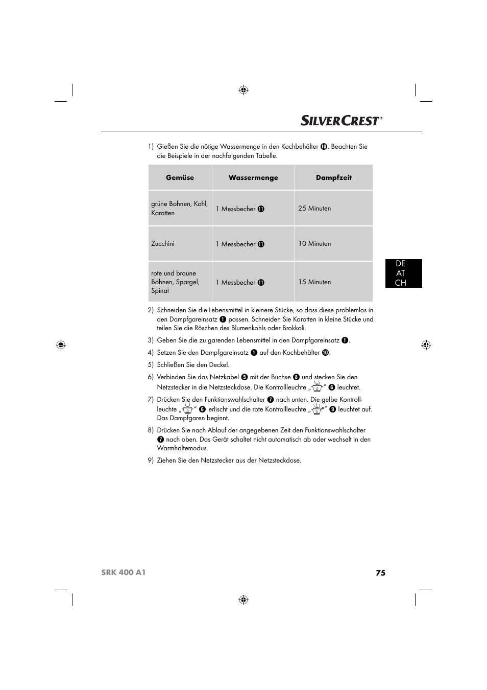 De at ch | Silvercrest SRK 400 A1 User Manual | Page 78 / 84