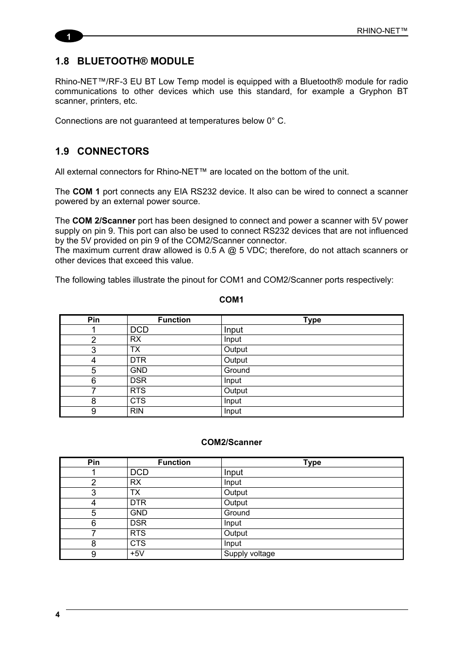 Bluetooth® module, Connectors | Datalogic Scanning Rhino-NET 40012 User Manual | Page 18 / 53