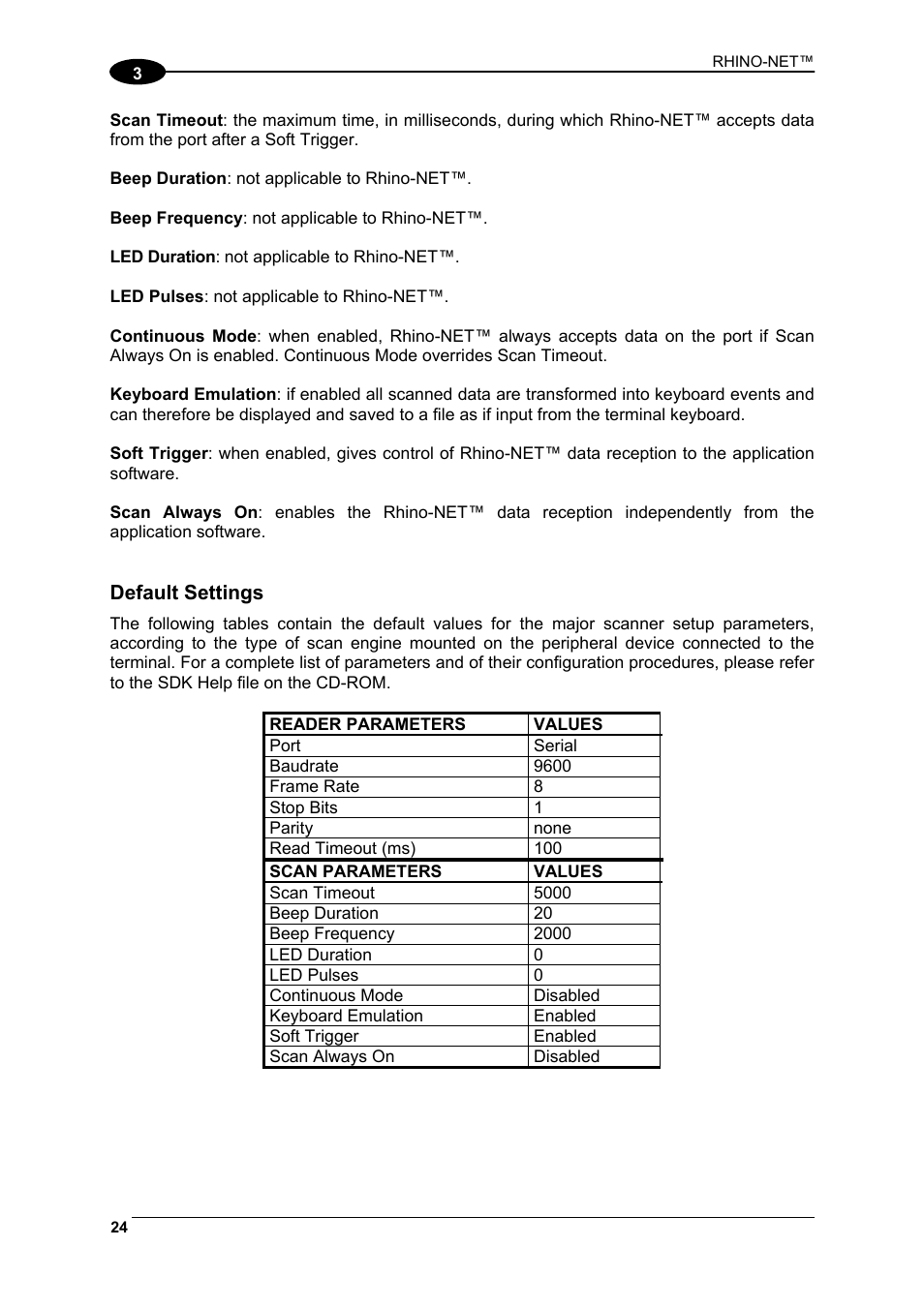 Datalogic Scanning Rhino-NET 40012 User Manual | Page 38 / 53
