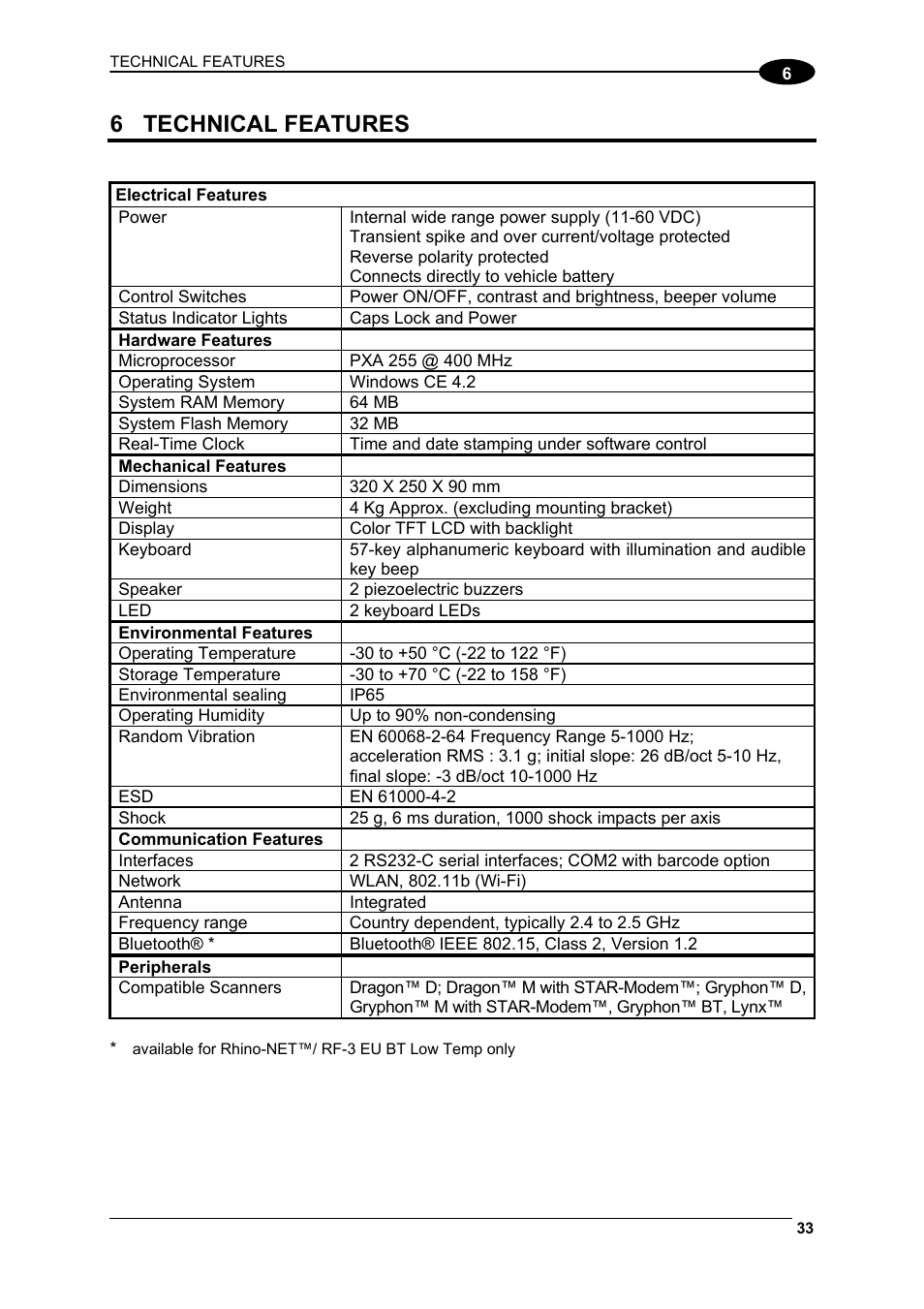 Technical features, 6 technical features | Datalogic Scanning Rhino-NET 40012 User Manual | Page 47 / 53