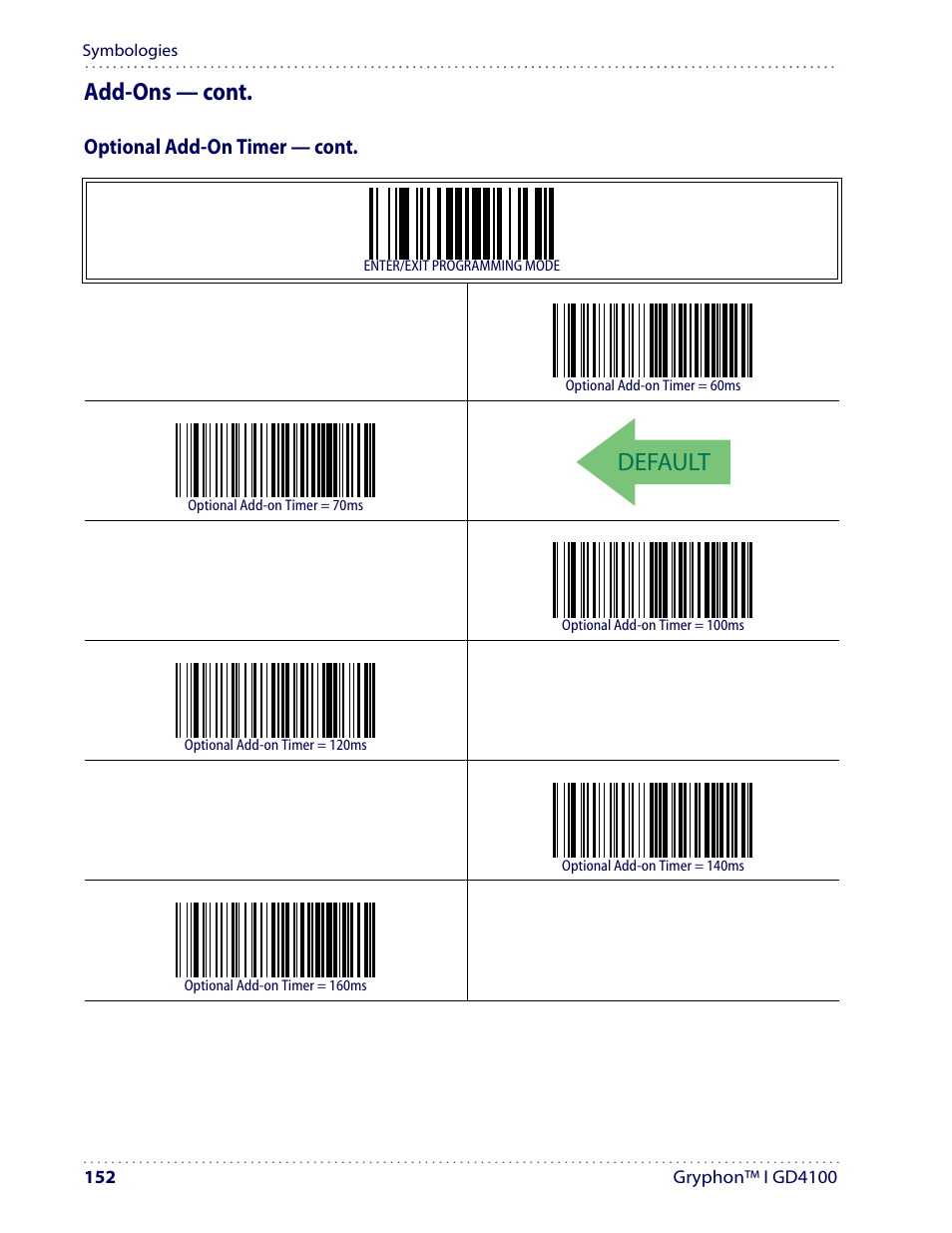 Default, Add-ons — cont, Optional add-on timer — cont | Datalogic Scanning I GD4100 User Manual | Page 154 / 324