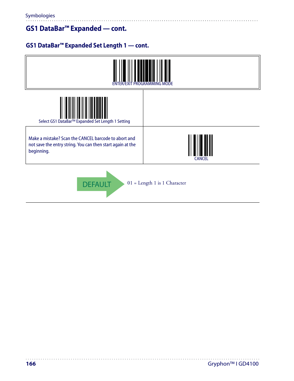 Default, Gs1 databar™ expanded — cont | Datalogic Scanning I GD4100 User Manual | Page 168 / 324