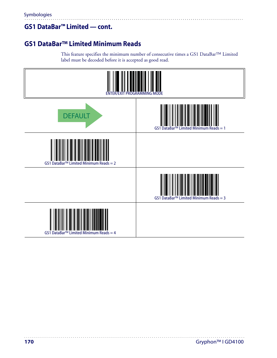 Default | Datalogic Scanning I GD4100 User Manual | Page 172 / 324