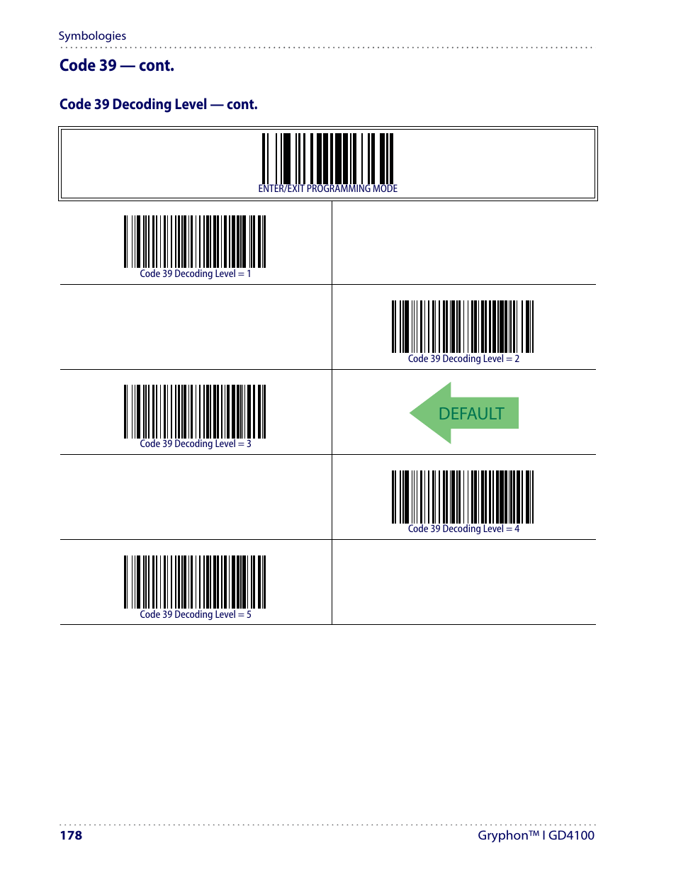 Default, Code 39 — cont | Datalogic Scanning I GD4100 User Manual | Page 180 / 324