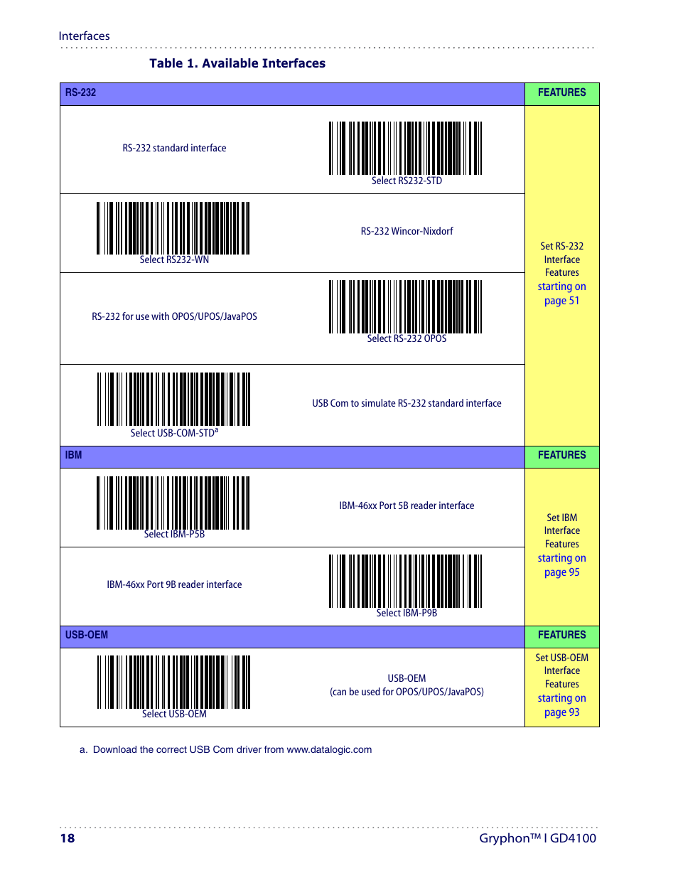 Datalogic Scanning I GD4100 User Manual | Page 20 / 324