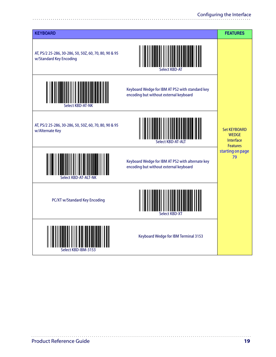 Datalogic Scanning I GD4100 User Manual | Page 21 / 324