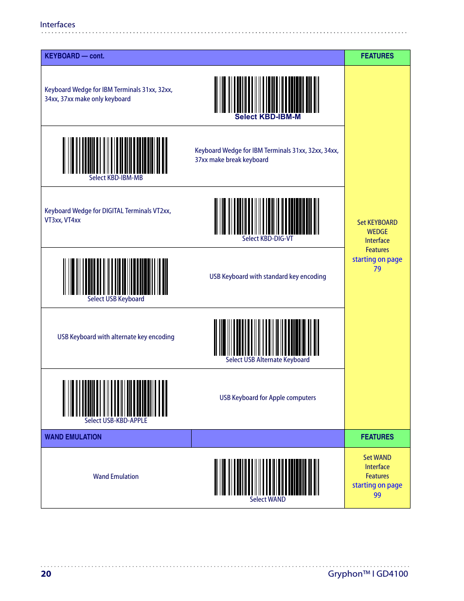 Datalogic Scanning I GD4100 User Manual | Page 22 / 324