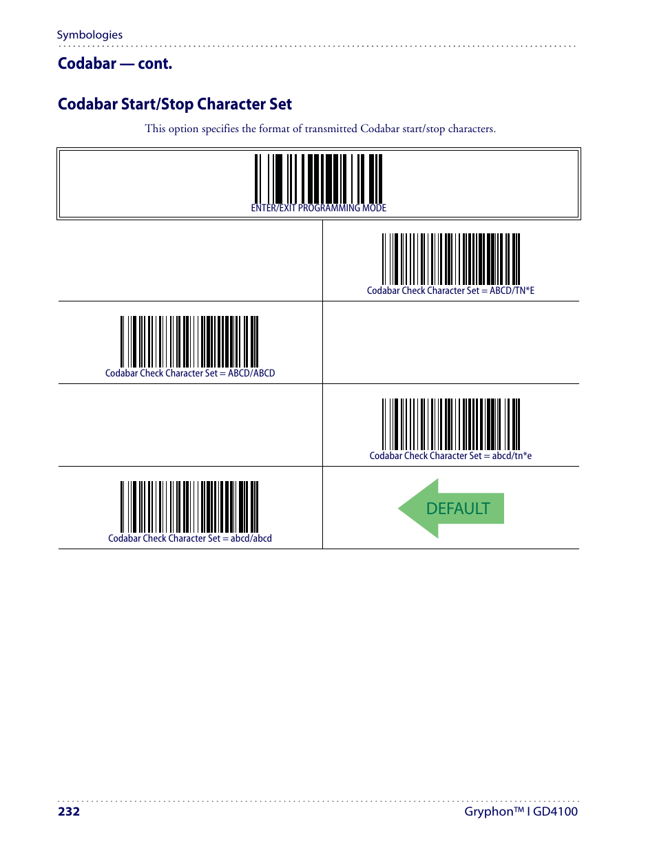 Default, Codabar — cont. codabar start/stop character set | Datalogic Scanning I GD4100 User Manual | Page 234 / 324