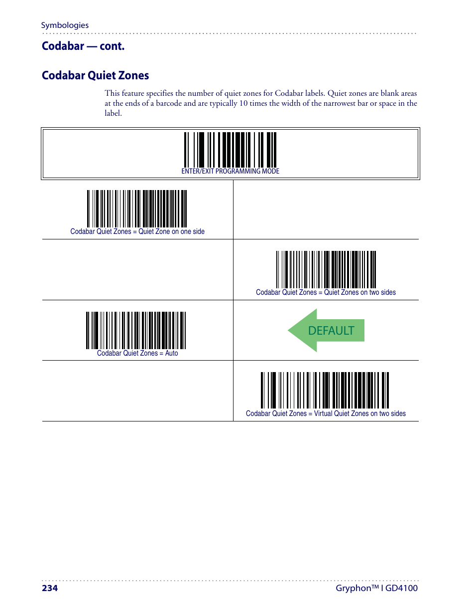 Default, Codabar — cont. codabar quiet zones | Datalogic Scanning I GD4100 User Manual | Page 236 / 324