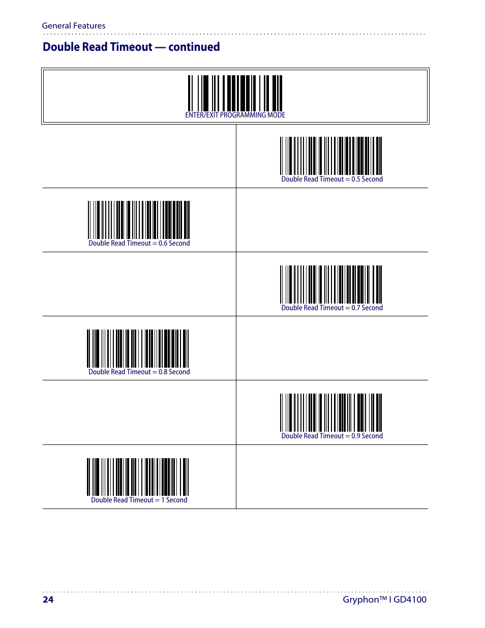 Double read timeout — continued | Datalogic Scanning I GD4100 User Manual | Page 26 / 324