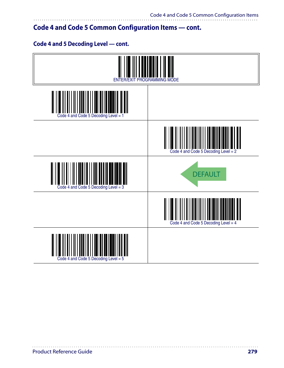 Default | Datalogic Scanning I GD4100 User Manual | Page 281 / 324