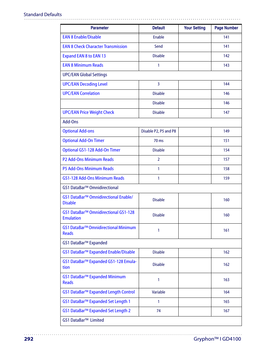 Datalogic Scanning I GD4100 User Manual | Page 294 / 324