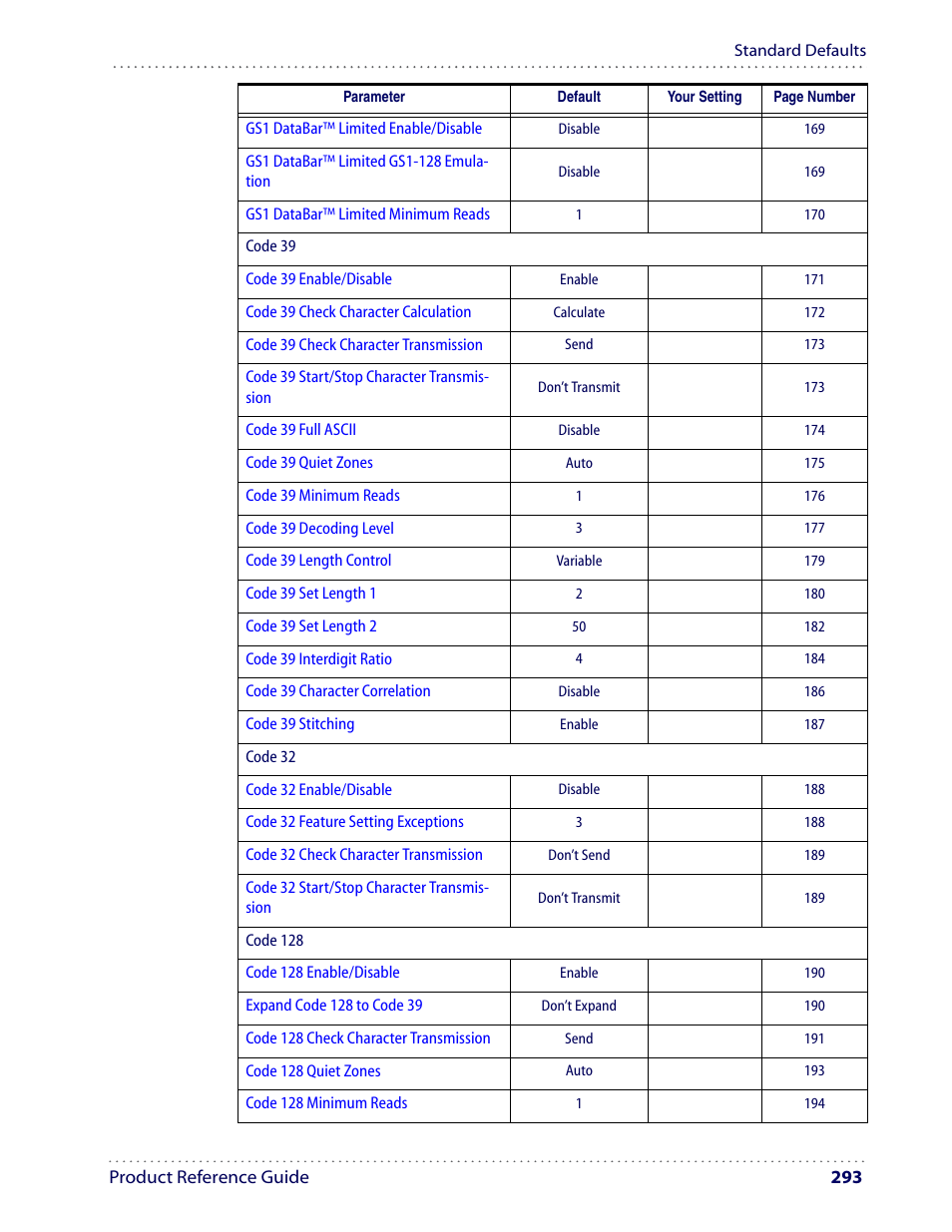 Datalogic Scanning I GD4100 User Manual | Page 295 / 324