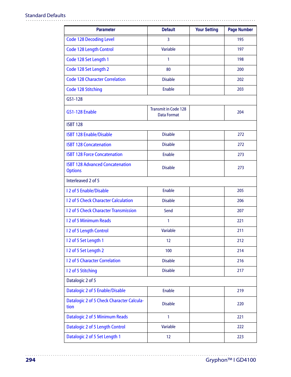 Datalogic Scanning I GD4100 User Manual | Page 296 / 324