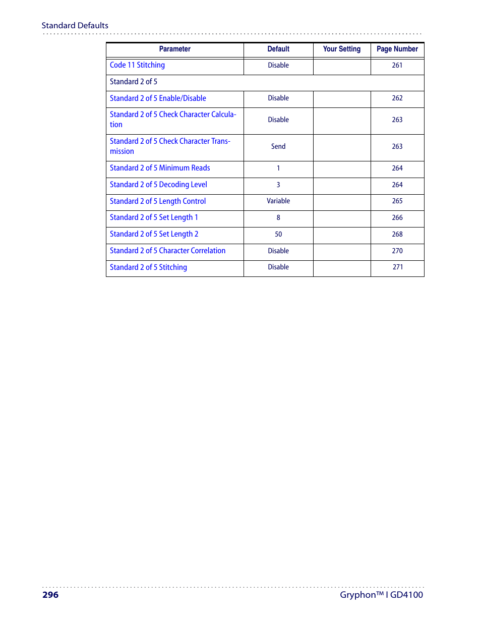 Datalogic Scanning I GD4100 User Manual | Page 298 / 324