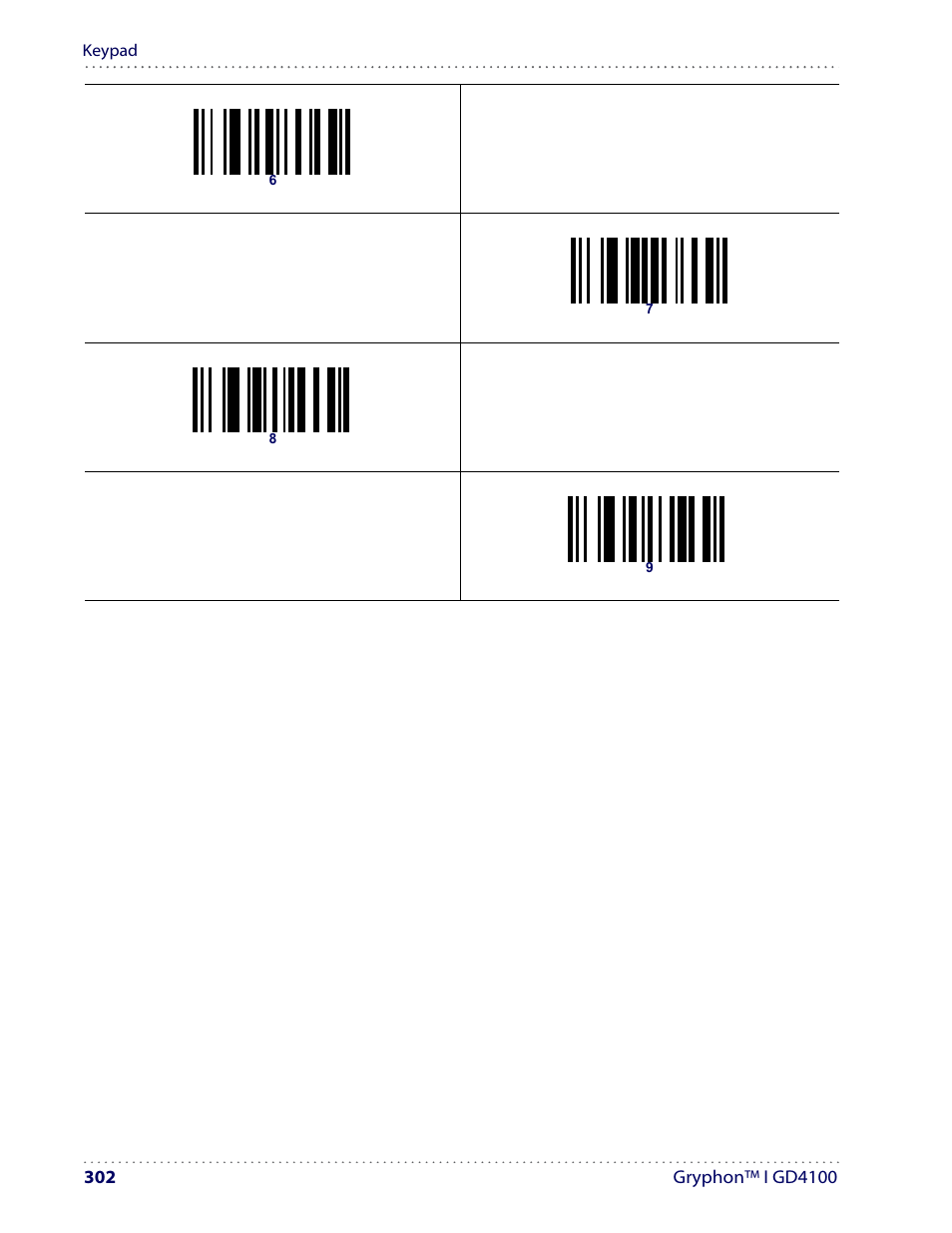 Datalogic Scanning I GD4100 User Manual | Page 304 / 324