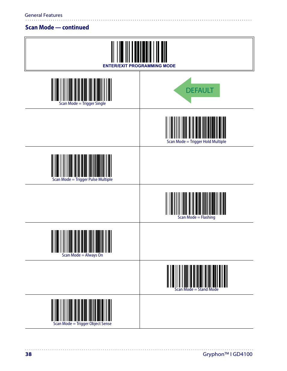 Default, Scan mode — continued | Datalogic Scanning I GD4100 User Manual | Page 40 / 324