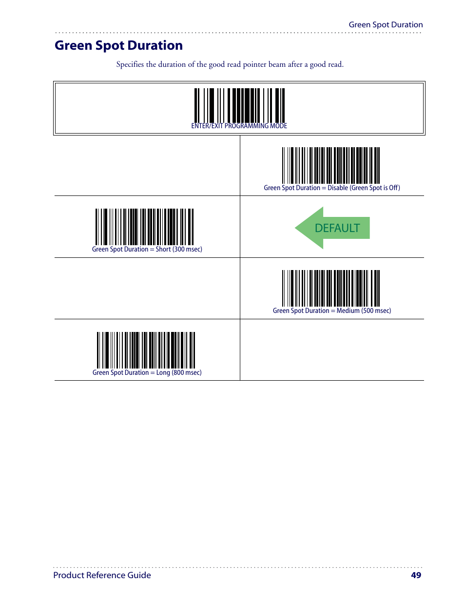 Green spot duration, Default | Datalogic Scanning I GD4100 User Manual | Page 51 / 324