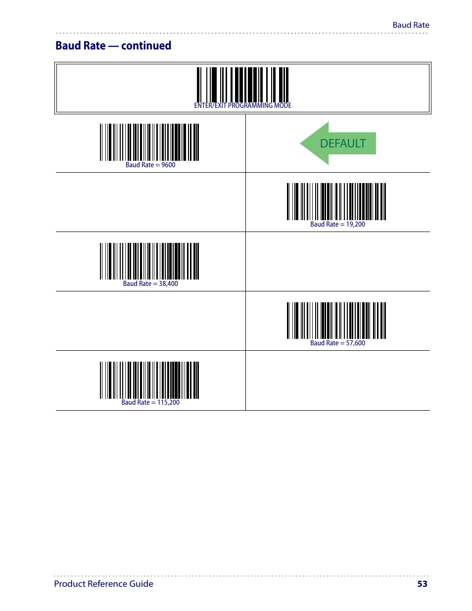 Default, Baud rate — continued | Datalogic Scanning I GD4100 User Manual | Page 55 / 324