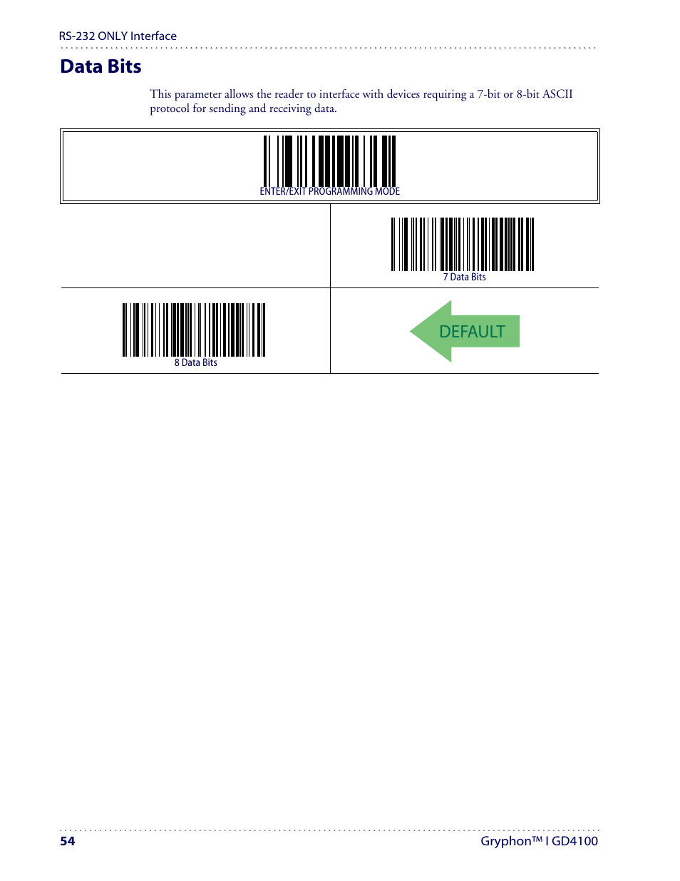 Data bits, Default | Datalogic Scanning I GD4100 User Manual | Page 56 / 324