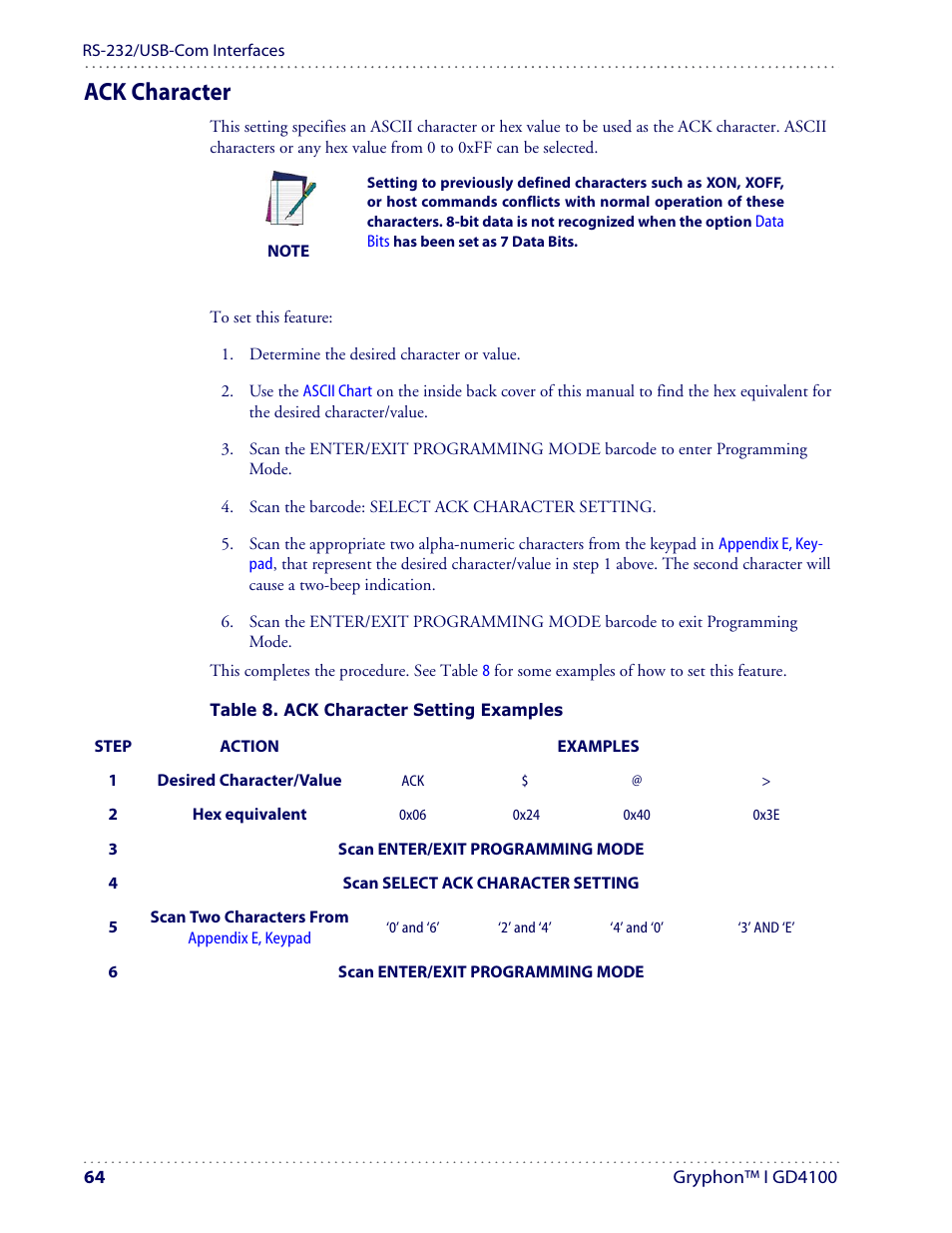 Ack character | Datalogic Scanning I GD4100 User Manual | Page 66 / 324