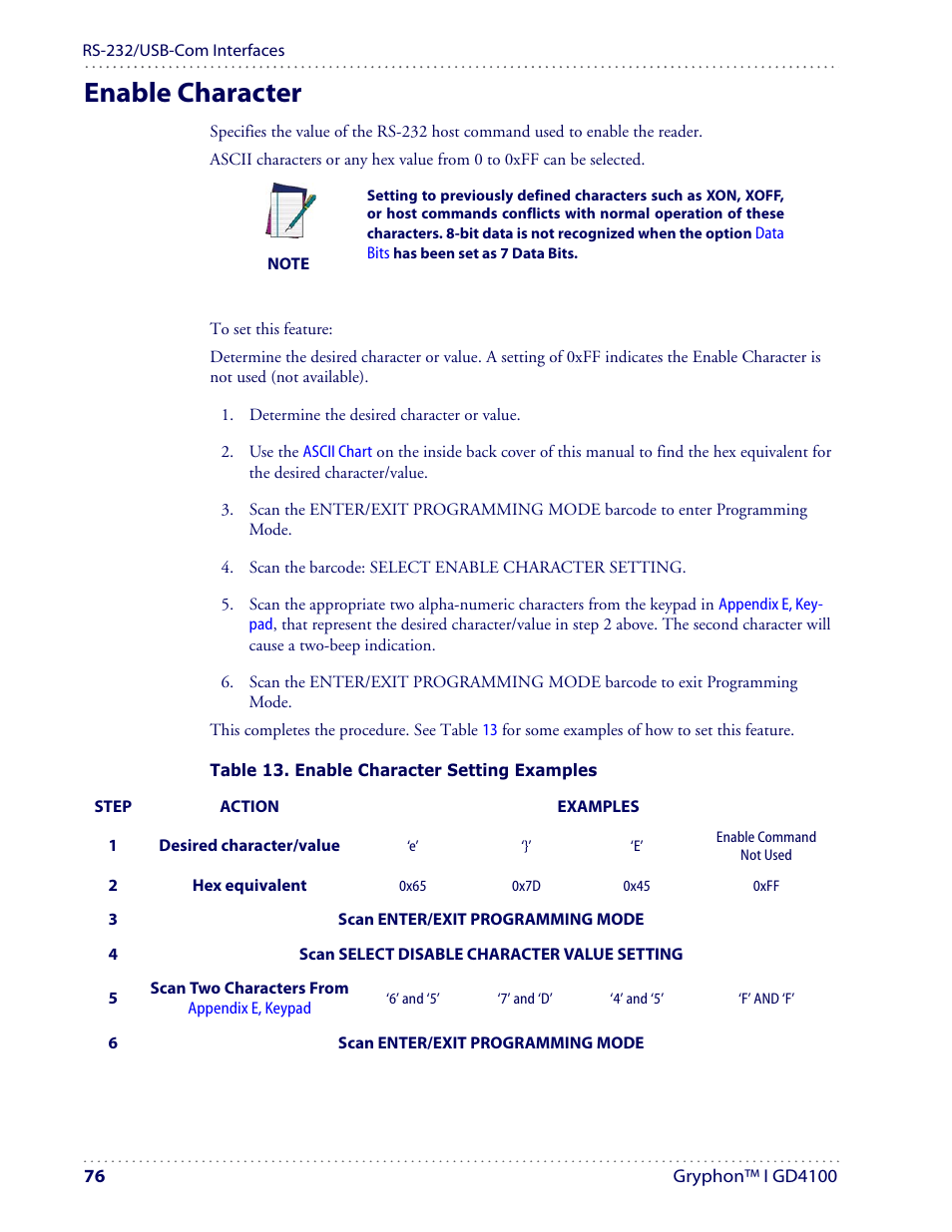 Enable character | Datalogic Scanning I GD4100 User Manual | Page 78 / 324