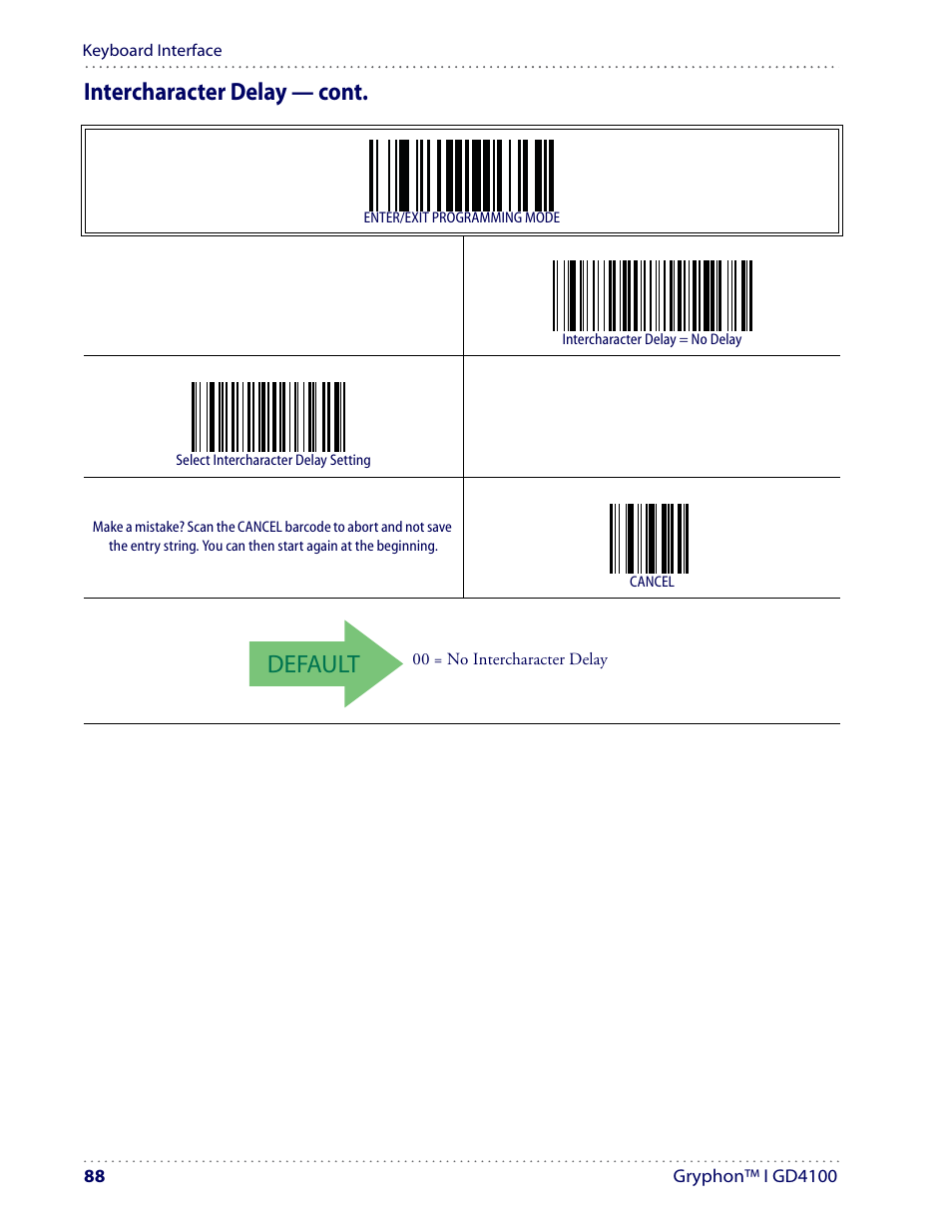 Default, Intercharacter delay — cont | Datalogic Scanning I GD4100 User Manual | Page 90 / 324