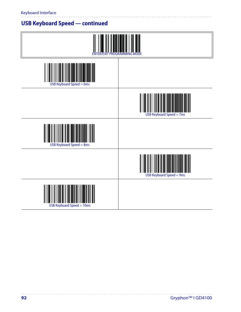 Usb keyboard speed — continued | Datalogic Scanning I GD4100 User Manual | Page 94 / 324