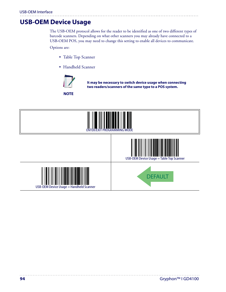 Usb-oem device usage, Default | Datalogic Scanning I GD4100 User Manual | Page 96 / 324