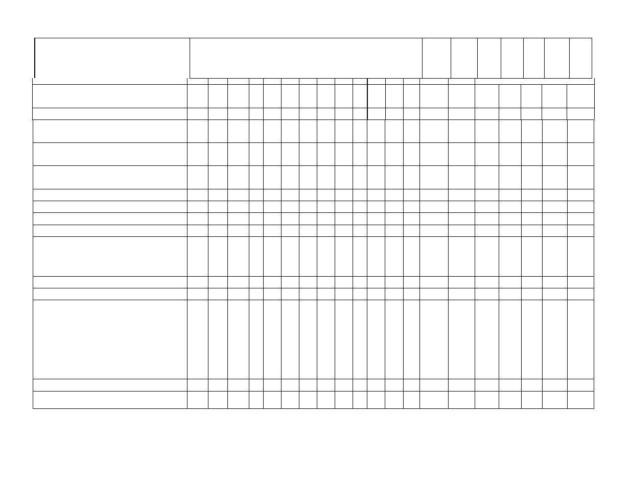 Keyboard type | Datalogic Scanning Universal Keyboard Wedge Connectivity User Manual | Page 11 / 11