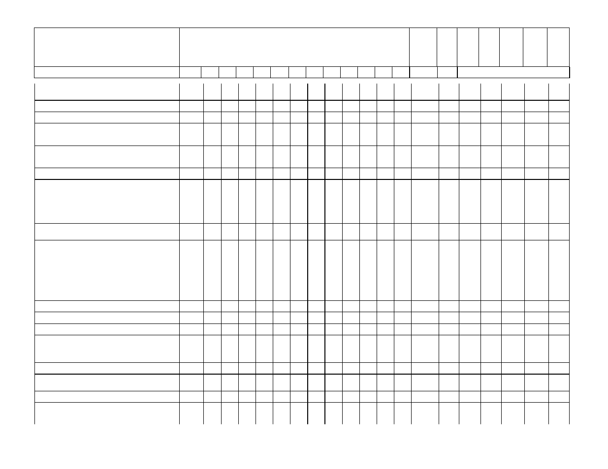Dell, Digital | Datalogic Scanning Universal Keyboard Wedge Connectivity User Manual | Page 5 / 11