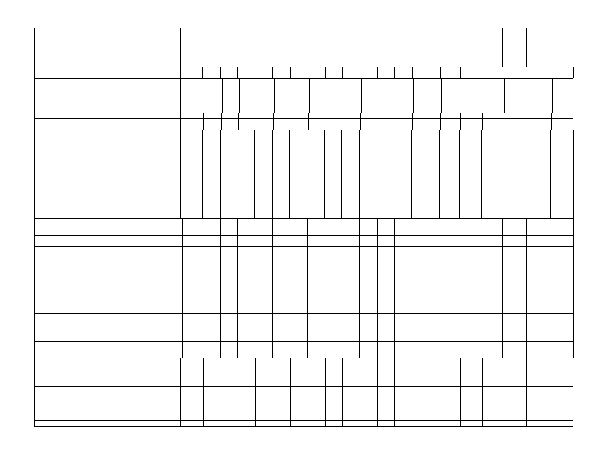 Datalogic Scanning Universal Keyboard Wedge Connectivity User Manual | Page 7 / 11