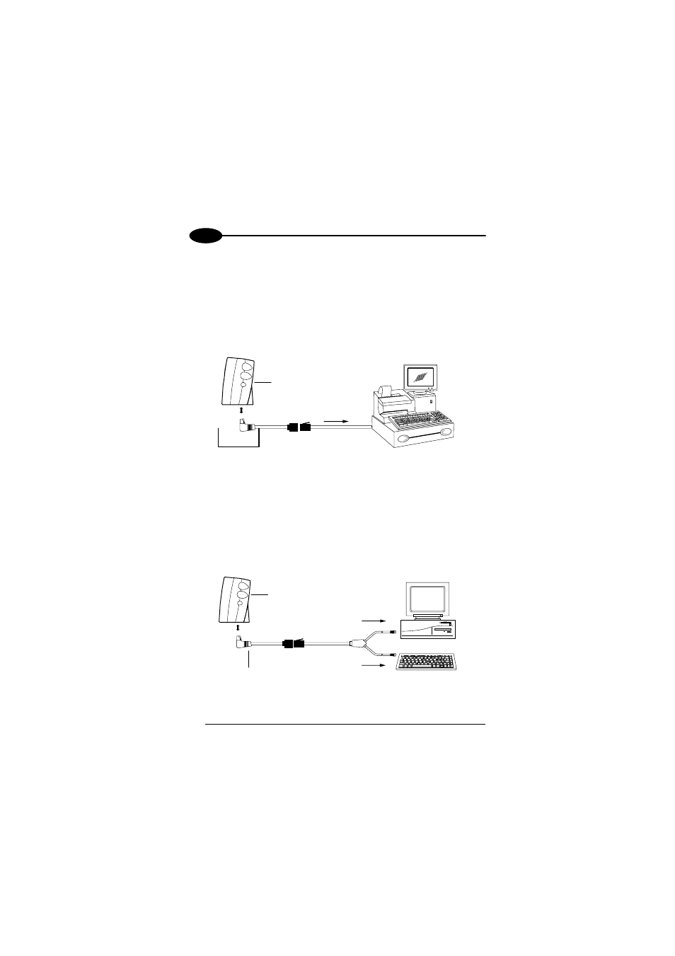 Rs232 direct power, Keyboard wedge direct power | Datalogic Scanning DLL2020 User Manual | Page 17 / 42