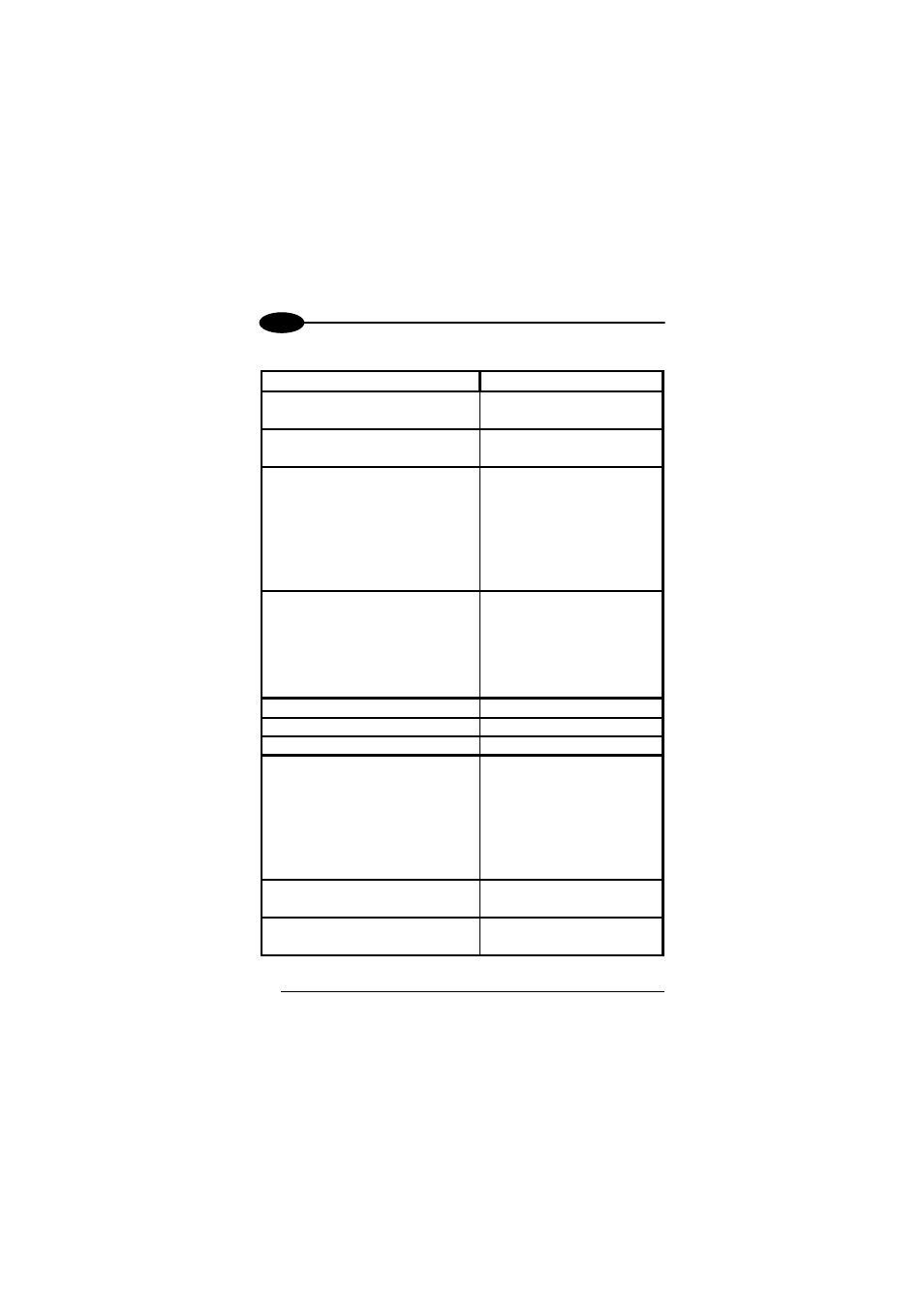 Factory default settings | Datalogic Scanning DLL2020 User Manual | Page 21 / 42