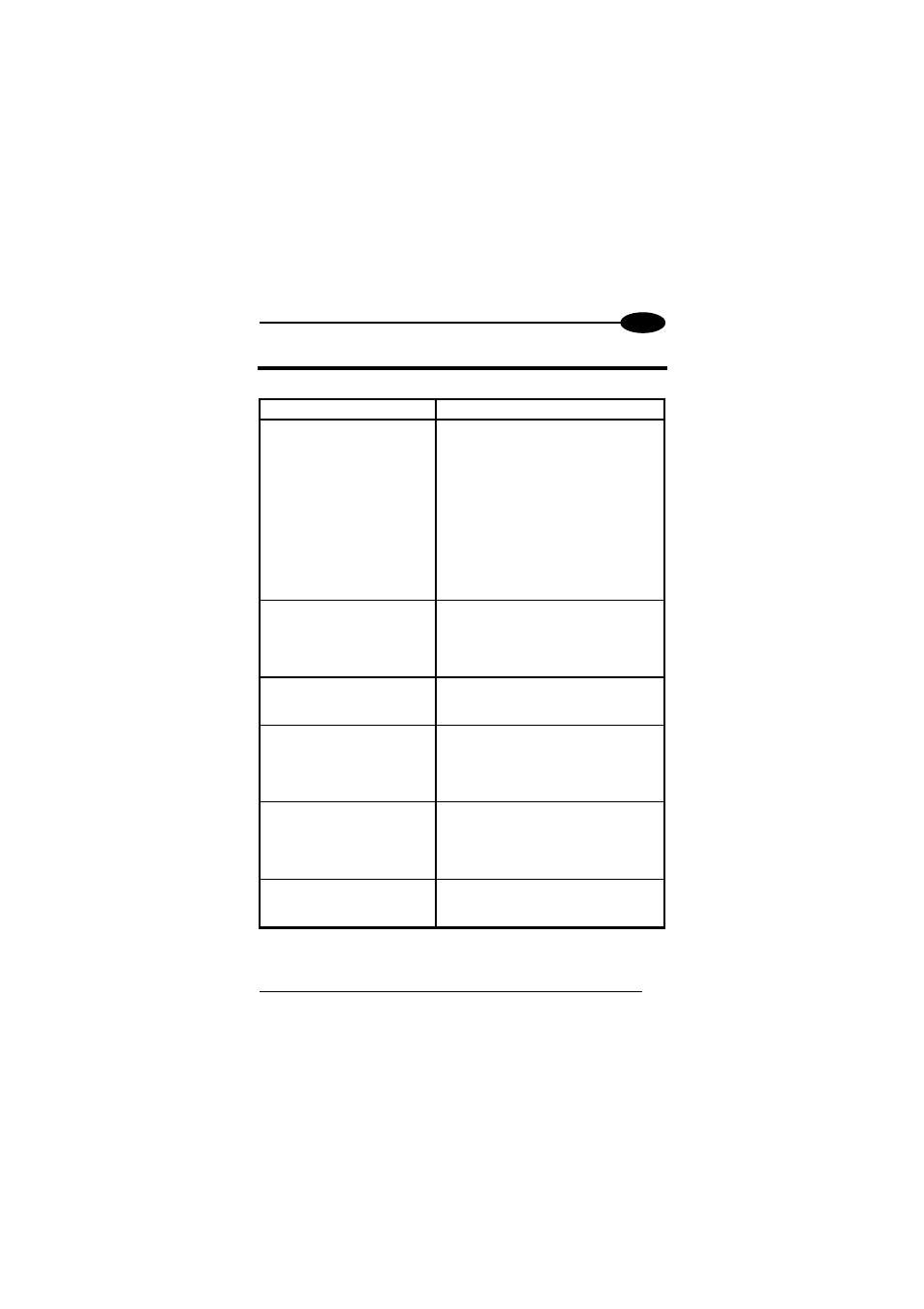 C troubleshooting | Datalogic Scanning DLL2020 User Manual | Page 40 / 42