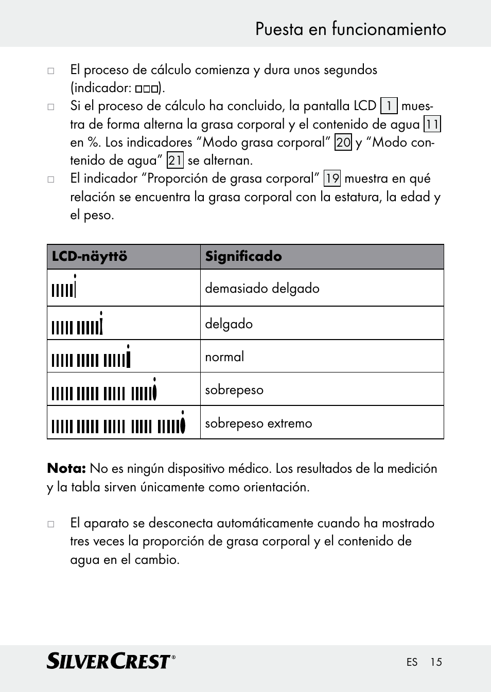 Puesta en funcionamiento | Silvercrest Z30509 User Manual | Page 15 / 74