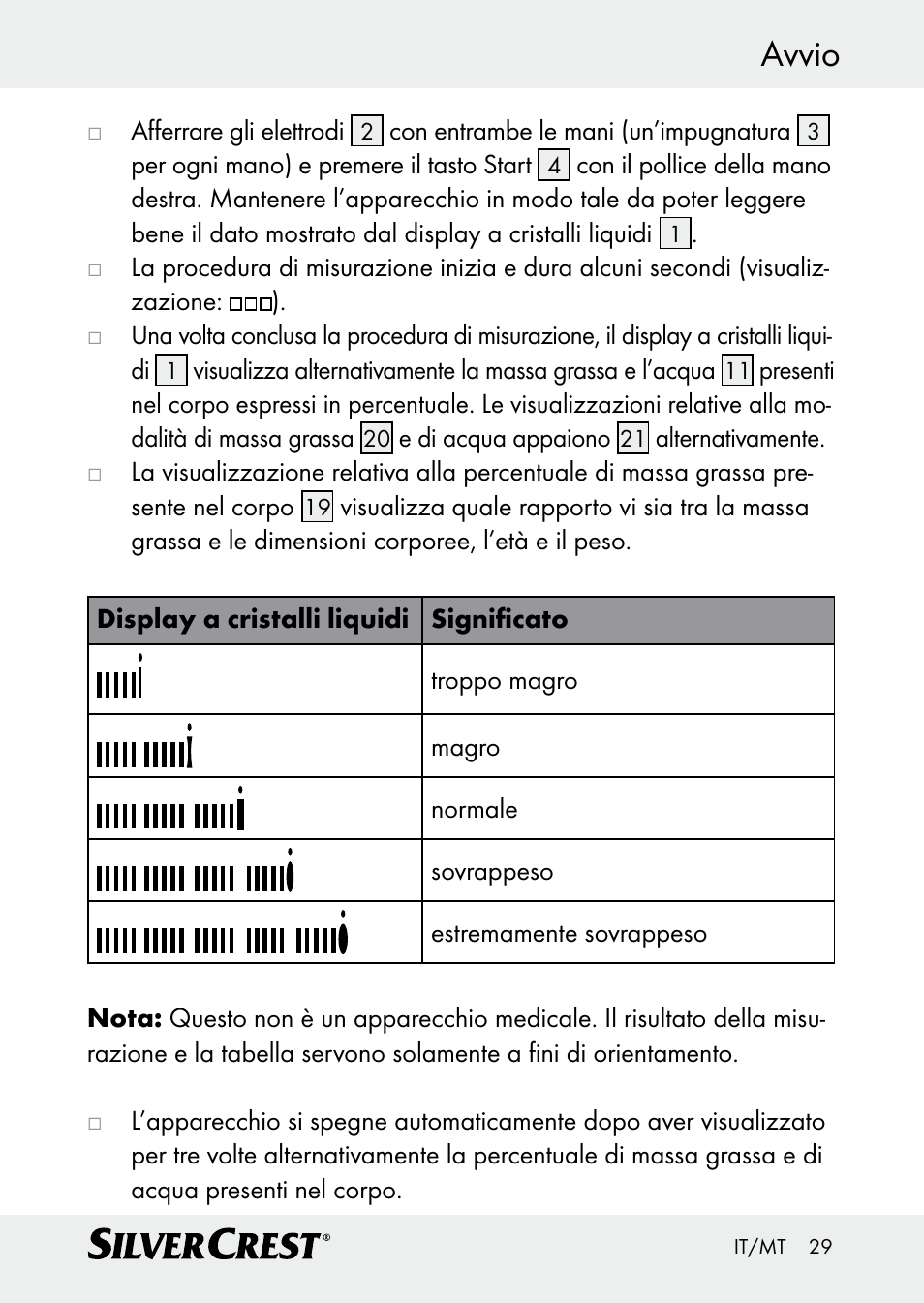 Avvio | Silvercrest Z30509 User Manual | Page 29 / 74