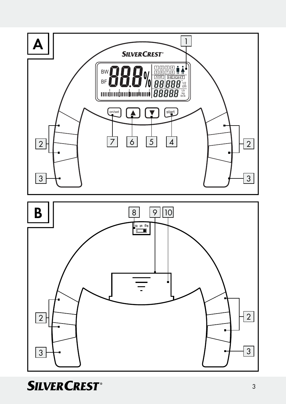 Silvercrest Z30509 User Manual | Page 3 / 74