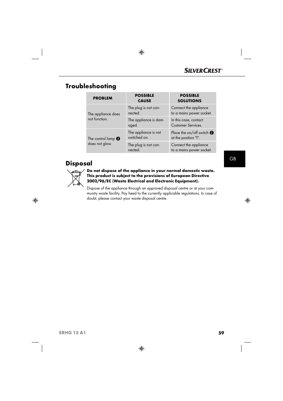 Troubleshooting, Disposal | Silvercrest SRHG 15 A1 User Manual | Page 62 / 64