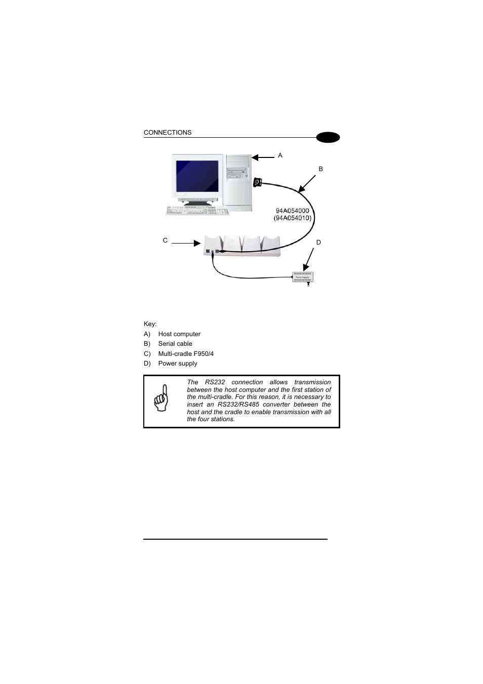 Datalogic Scanning F734-E User Manual | Page 27 / 52