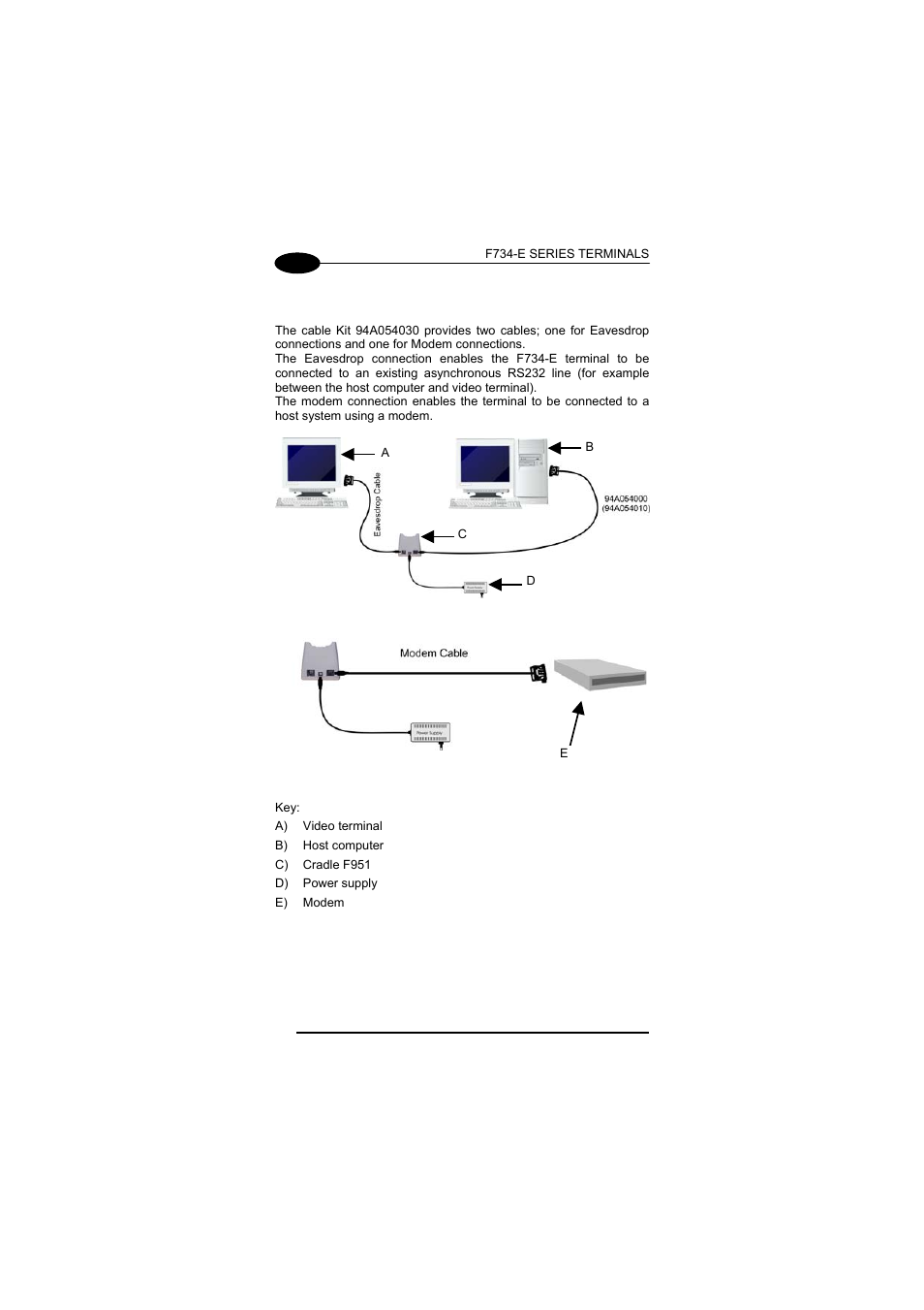 Connection with eavesdrop interface, 2 connection with eavesdrop interface | Datalogic Scanning F734-E User Manual | Page 28 / 52