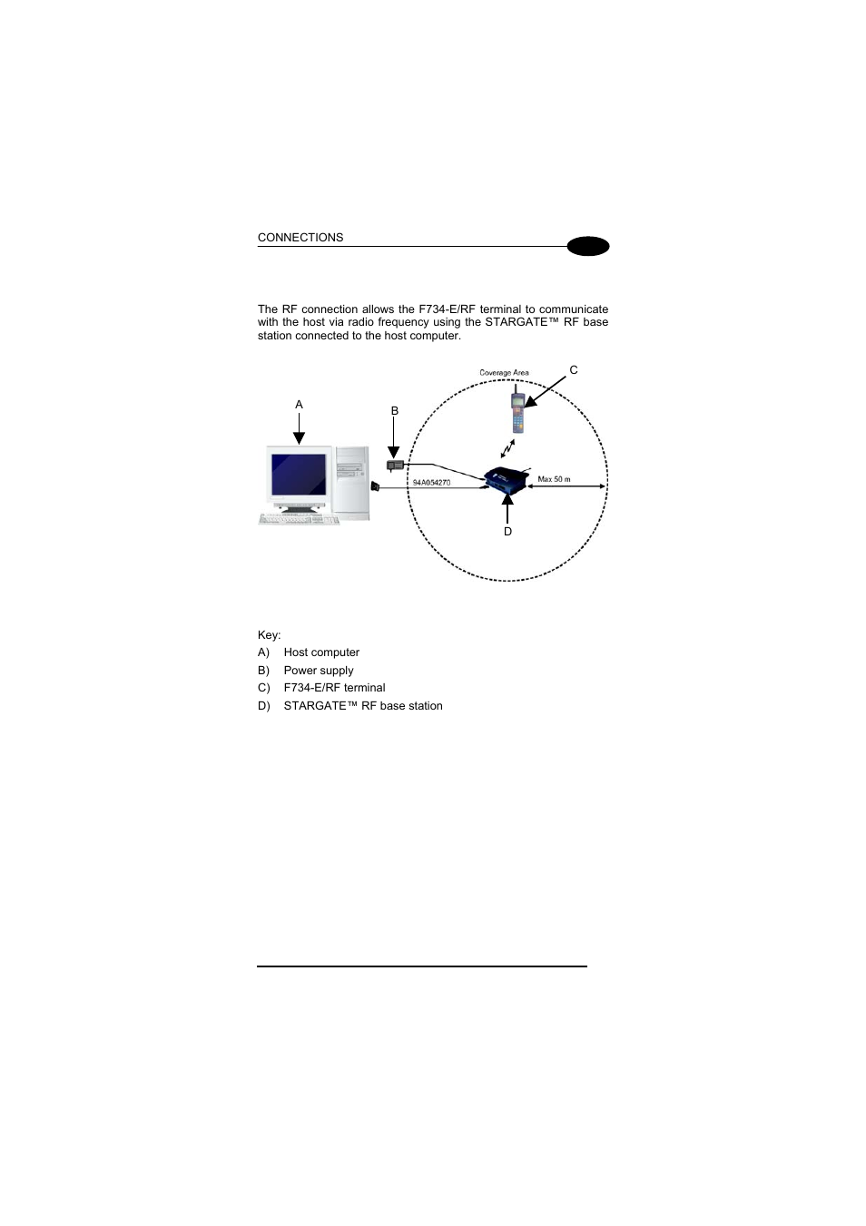 Rf connection, 4 rf connection | Datalogic Scanning F734-E User Manual | Page 31 / 52
