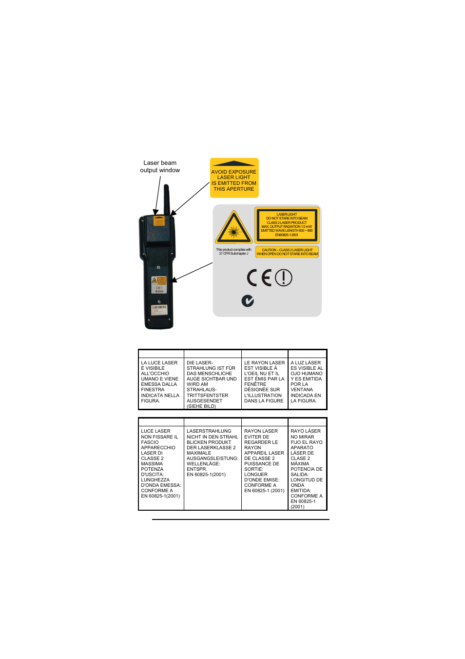 N2468 | Datalogic Scanning F734-E User Manual | Page 8 / 52