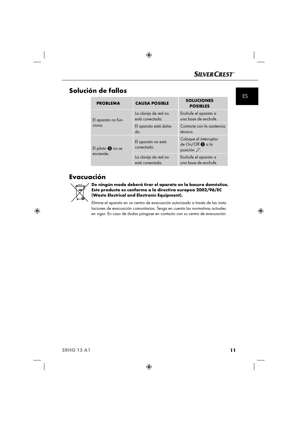 Solución de fallos, Evacuación | Silvercrest SRHG 15 A1 User Manual | Page 14 / 64