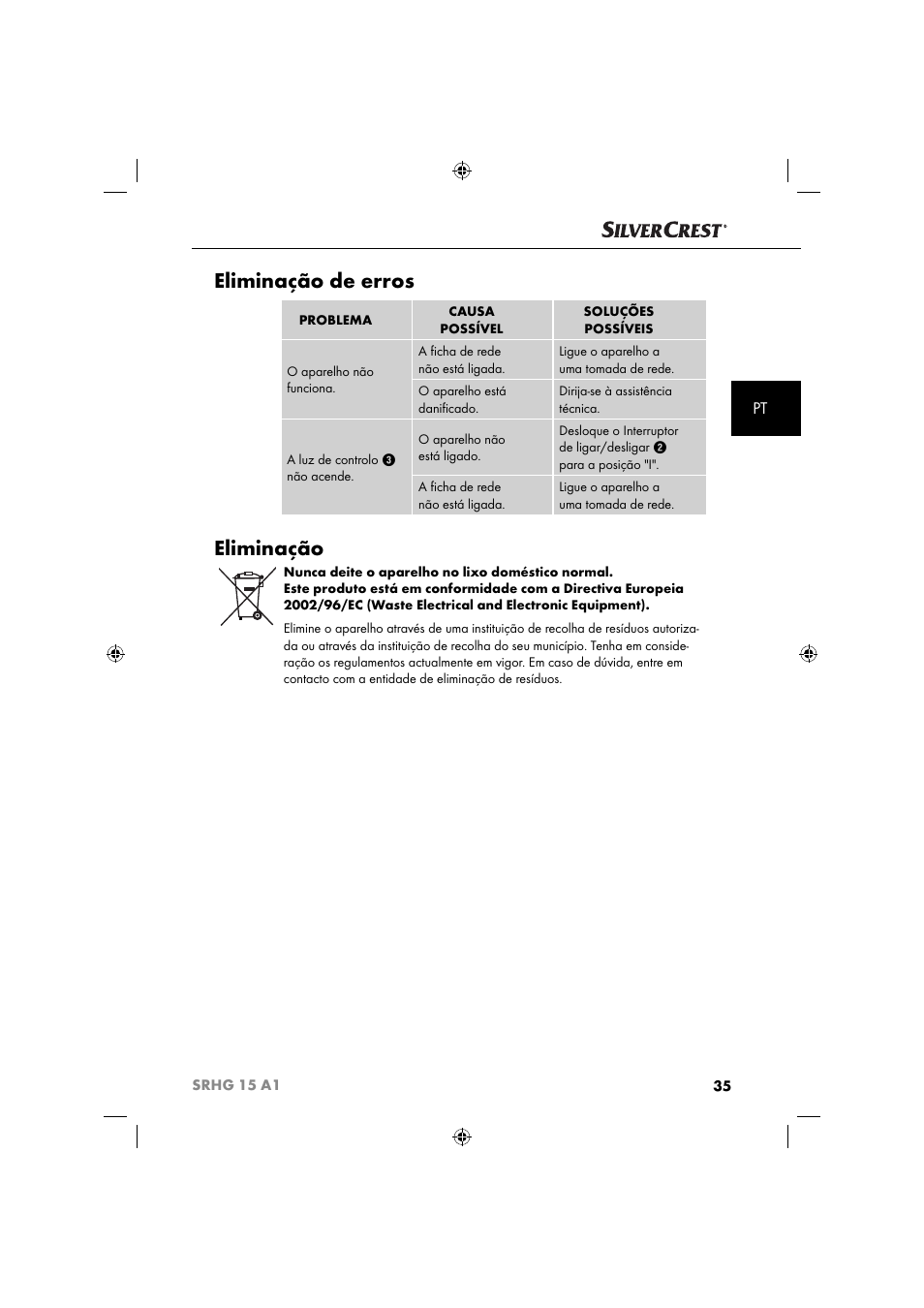 Eliminação de erros, Eliminação | Silvercrest SRHG 15 A1 User Manual | Page 38 / 64
