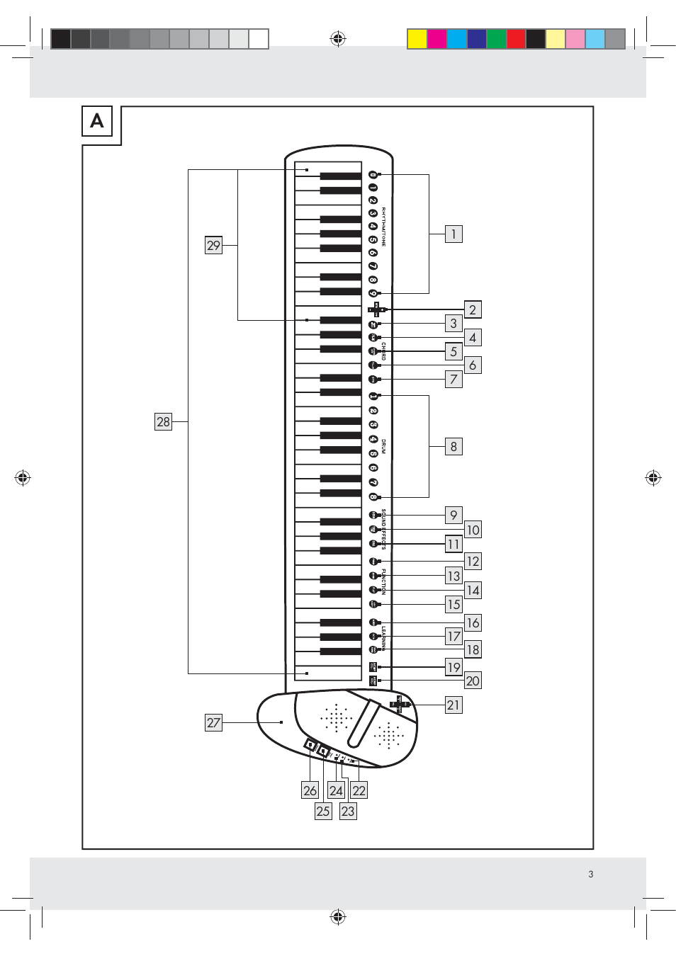 Silvercrest Z30258-BS User Manual | Page 3 / 36