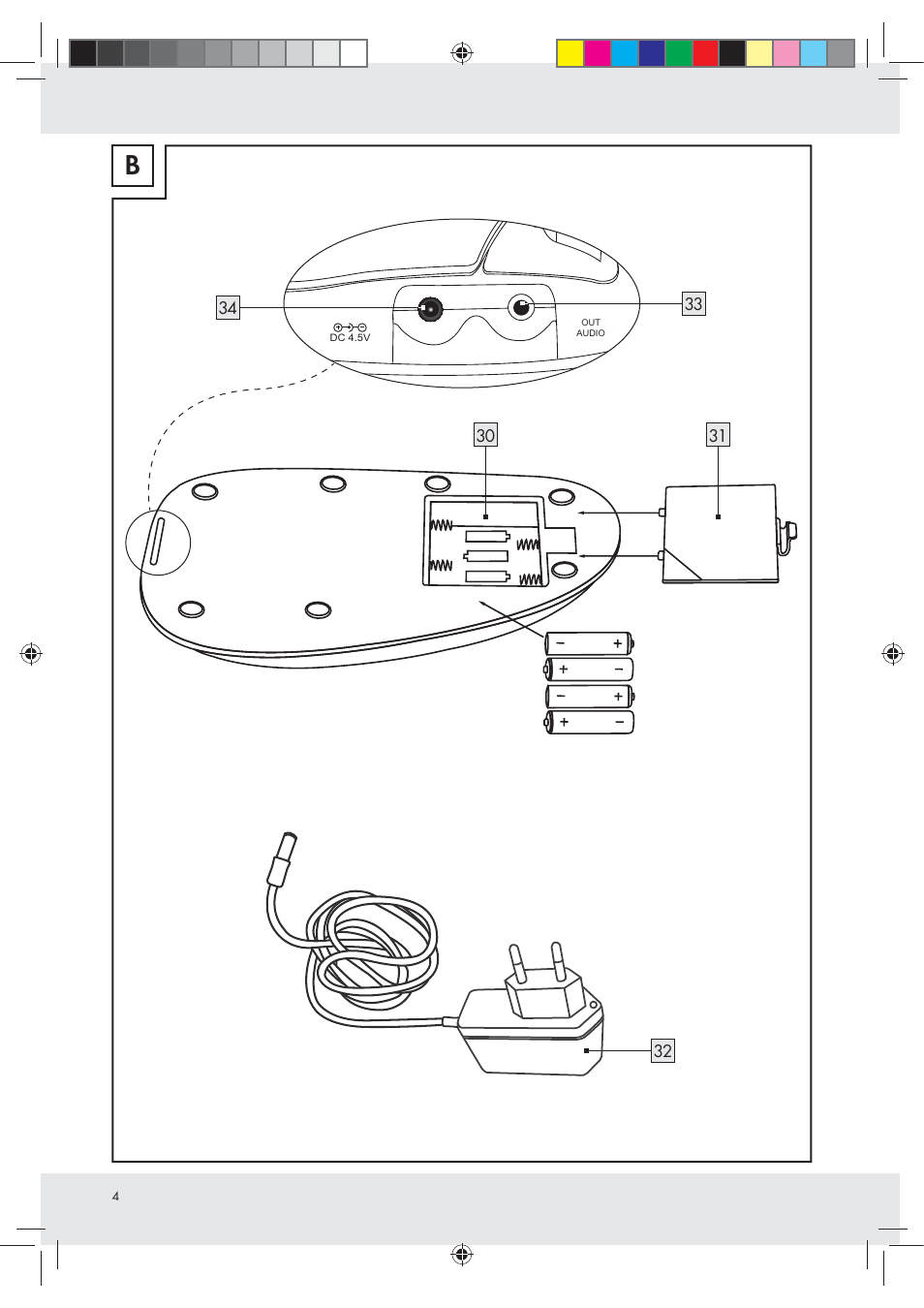 Silvercrest Z30258-BS User Manual | Page 4 / 36